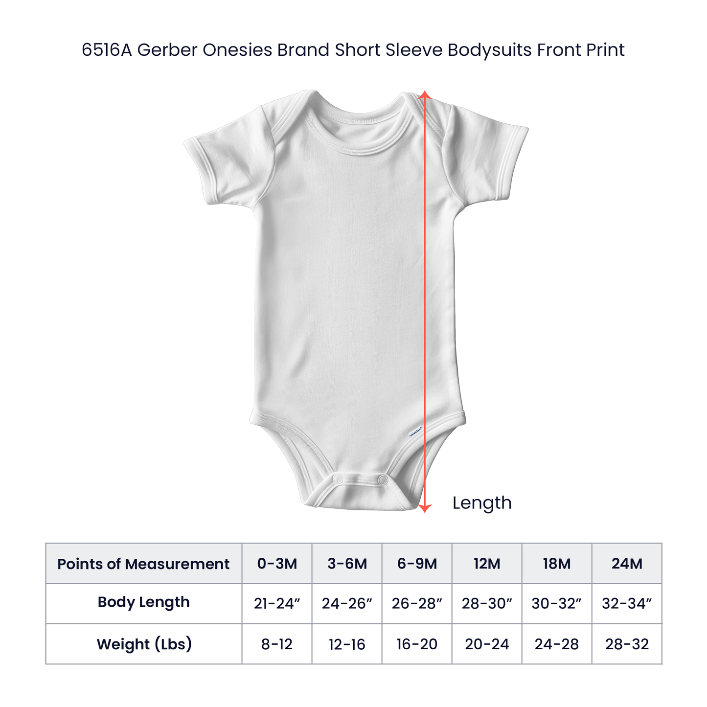 Perfect - Gerber Onesie